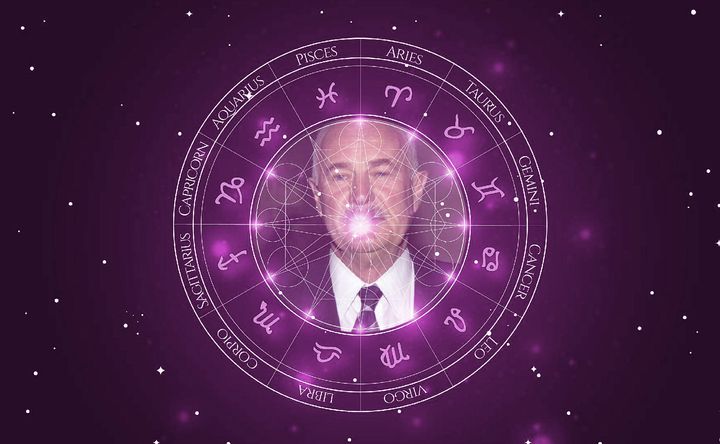 Imagem representando o mapa astral de Dabney Coleman