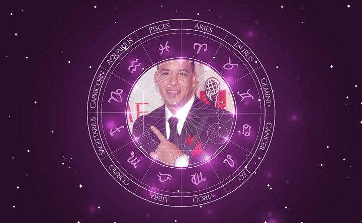 Imagem representando o mapa astral de Daddy Yankee