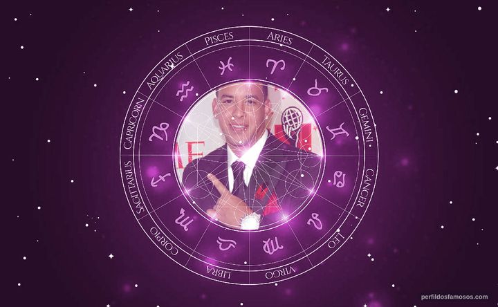 Imagem representando o mapa astral de Daddy Yankee