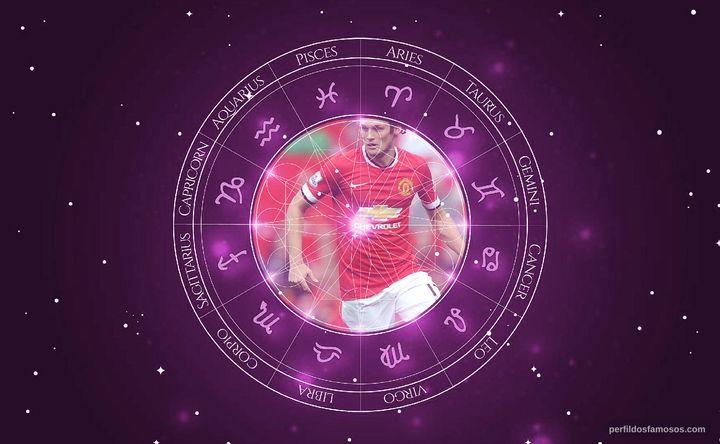 Imagem representando o mapa astral de Daley Blind