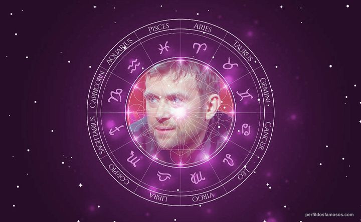 Imagem representando o mapa astral de Damon Albarn