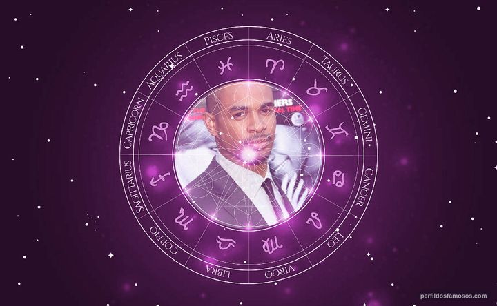 Imagem representando o mapa astral de Damon Wayans Jr.