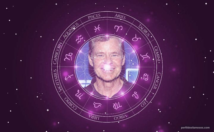 Imagem representando o mapa astral de Dan Patrick