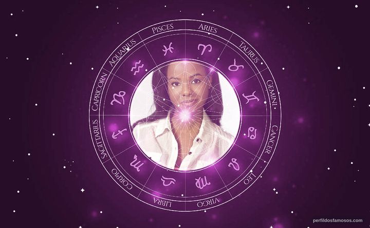 Imagem representando o mapa astral de Dana Davis