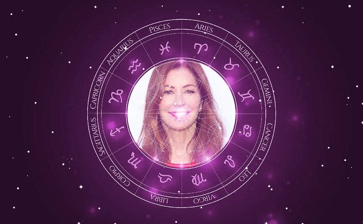 Imagem representando o mapa astral de Dana Delany