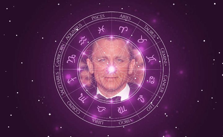 Imagem representando o mapa astral de Daniel Craig