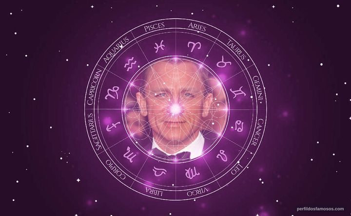 Imagem representando o mapa astral de Daniel Craig
