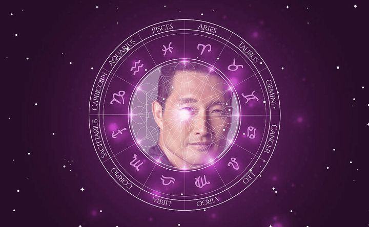 Imagem representando o mapa astral de Daniel Dae Kim