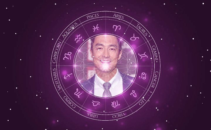 Imagem representando o mapa astral de Daniel Henney