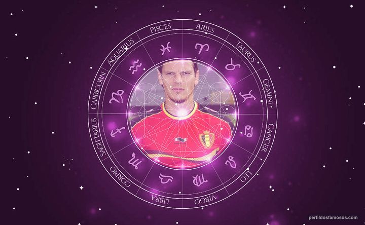 Imagem representando o mapa astral de Daniel van Buyten