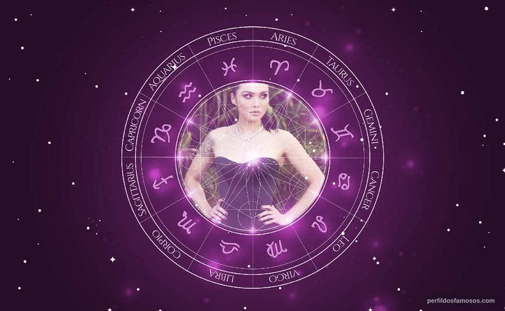 Imagem representando o mapa astral de Daniella Pineda