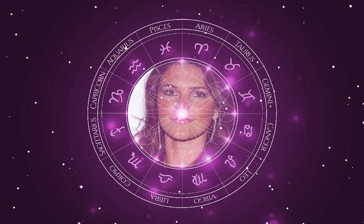 Imagem representando o mapa astral de Daniella Sarahyba