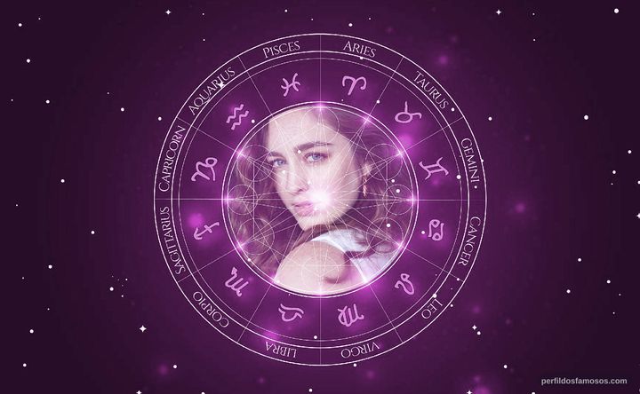 Imagem representando o mapa astral de Danielle Galligan
