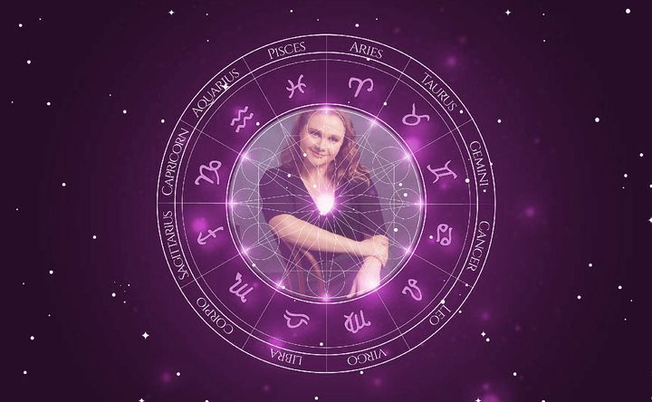 Imagem representando o mapa astral de Danielle Macdonald