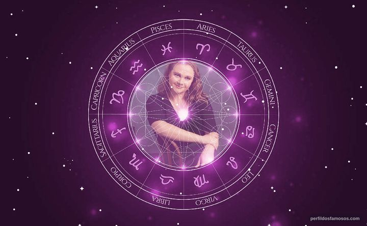 Imagem representando o mapa astral de Danielle Macdonald