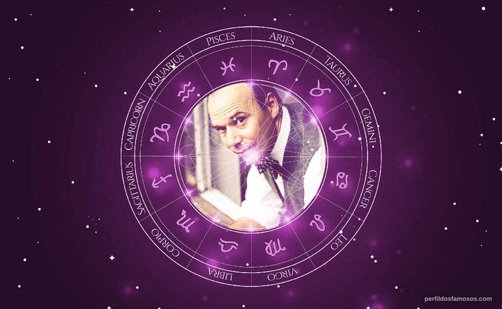 Imagem representando o mapa astral de Danny Burstein