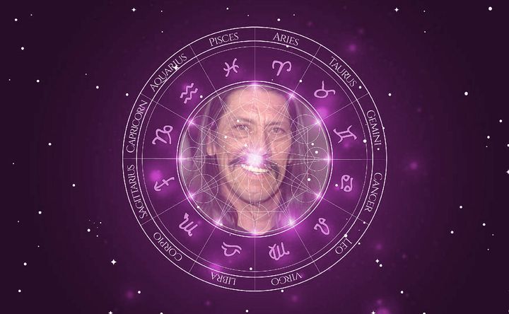 Imagem representando o mapa astral de Danny Trejo