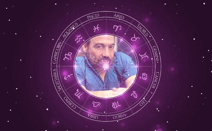 Imagem representando o mapa astral de Danny Woodburn