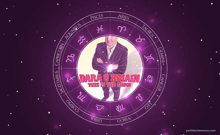 Imagem representando o mapa astral de Dara O Briain