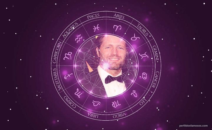 Imagem representando o mapa astral de Darin Southam