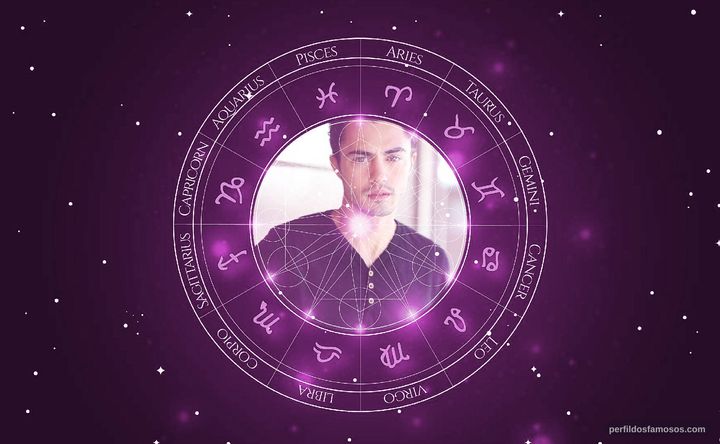 Imagem representando o mapa astral de Darren Barnet