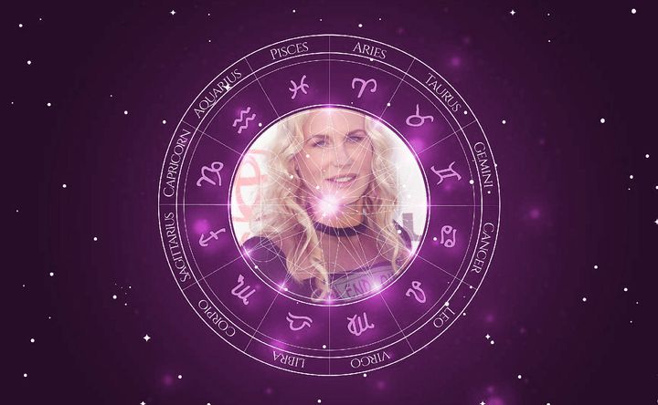 Imagem representando o mapa astral de Daryl Hannah