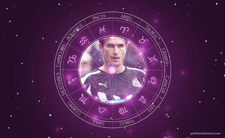 Imagem representando o mapa astral de Daryl Janmaat