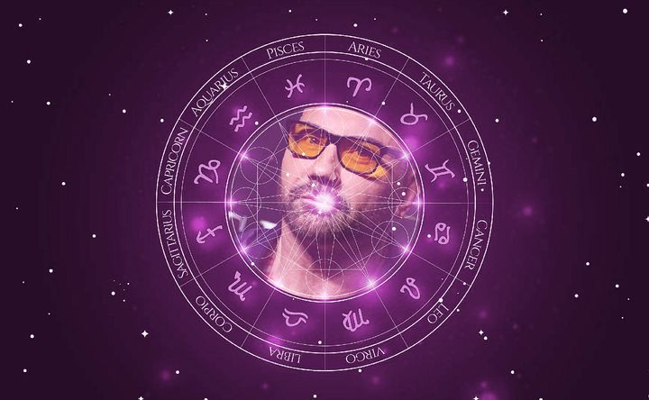 Imagem representando o mapa astral de Dave Bautista