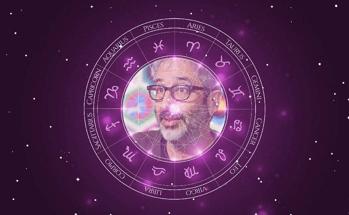 Imagem representando o mapa astral de David Baddiel