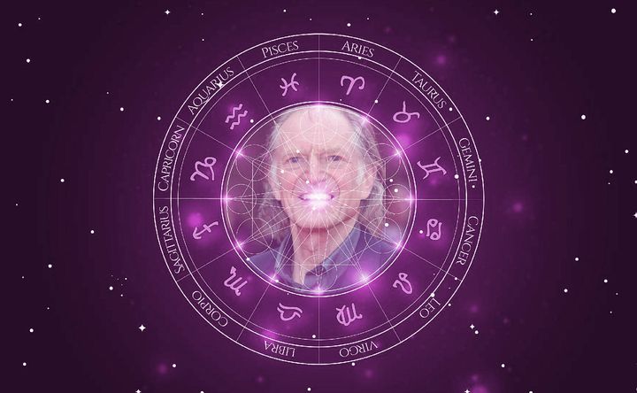 Imagem representando o mapa astral de David Bradley