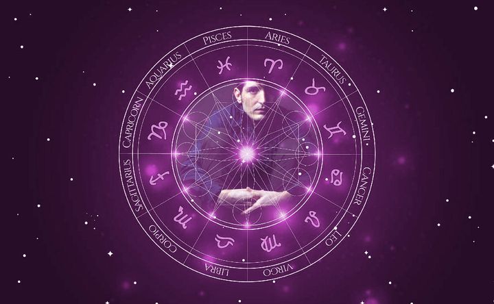 Imagem representando o mapa astral de David Dastmalchian