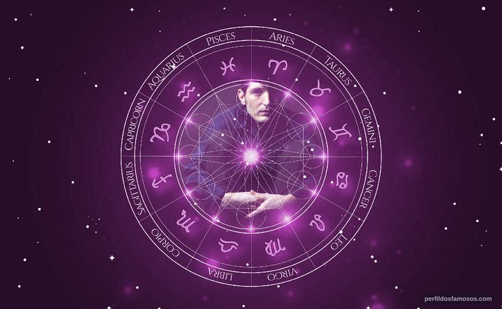 Imagem representando o mapa astral de David Dastmalchian