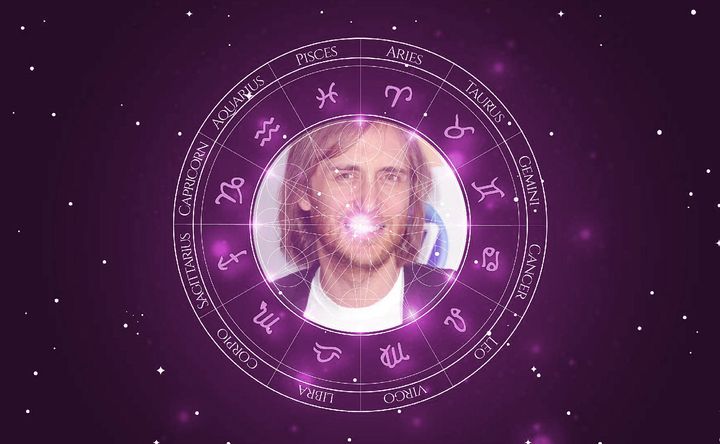 Imagem representando o mapa astral de David Guetta