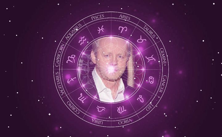 Imagem representando o mapa astral de David Morse