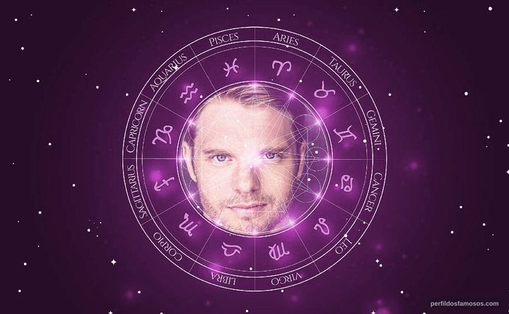 Imagem representando o mapa astral de David Paetkau