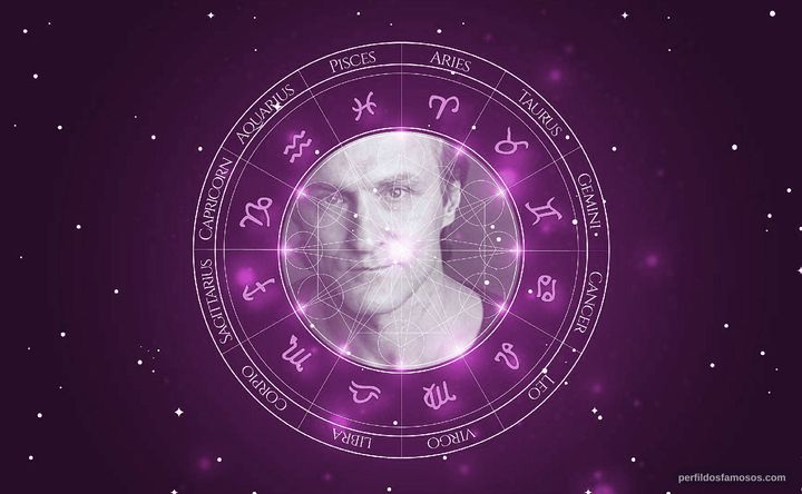 Imagem representando o mapa astral de David Patrick Kelly