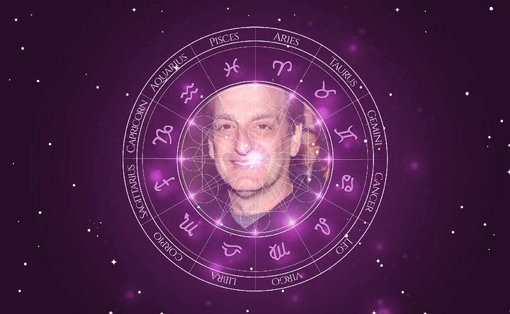 Imagem representando o mapa astral de David Paymer