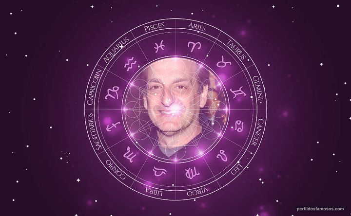 Imagem representando o mapa astral de David Paymer