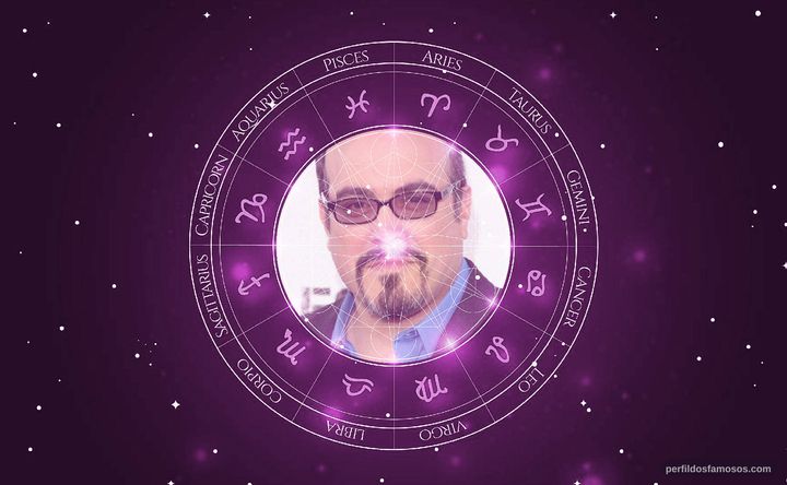 Imagem representando o mapa astral de David Zayas