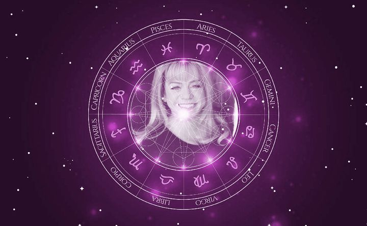 Imagem representando o mapa astral de Debbie Lee Carrington