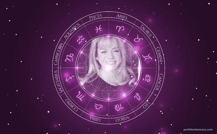 Imagem representando o mapa astral de Debbie Lee Carrington