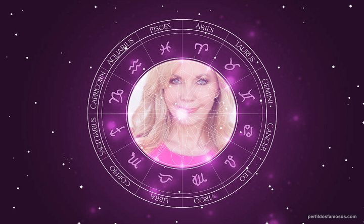Imagem representando o mapa astral de Deborah Carson
