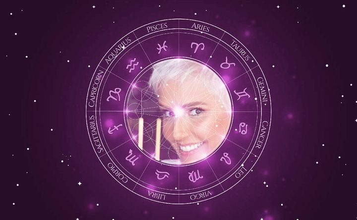 Imagem representando o mapa astral de Deborah Secco