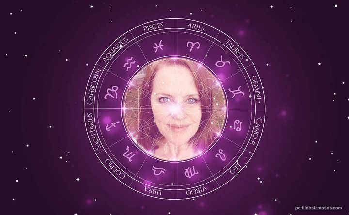 Imagem representando o mapa astral de Deborah Tucker