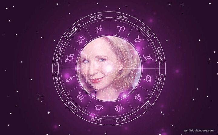 Imagem representando o mapa astral de Debra Jo Rupp