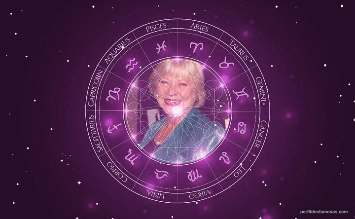 Imagem representando o mapa astral de Debra Mooney