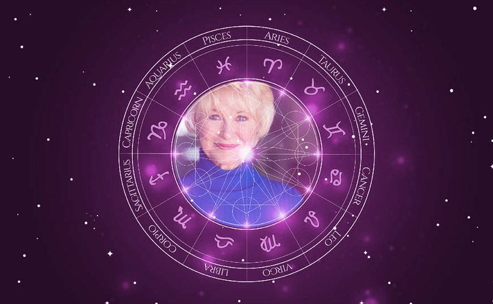 Imagem representando o mapa astral de Dee Wallace