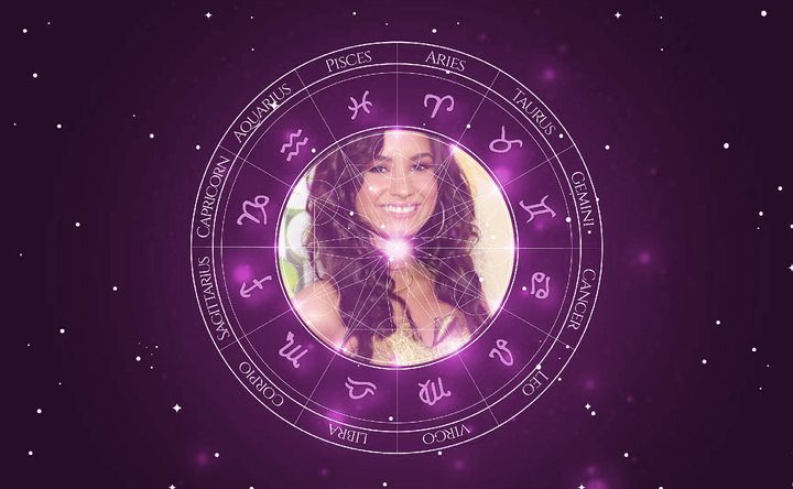 Imagem representando o mapa astral de Demi Lovato