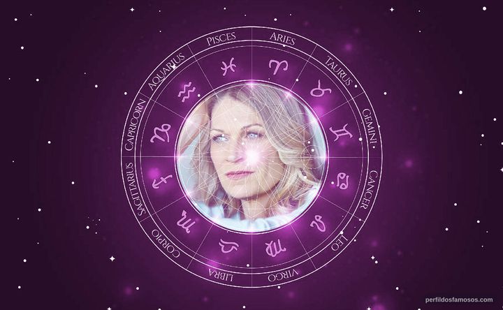 Imagem representando o mapa astral de Dendrie Taylor