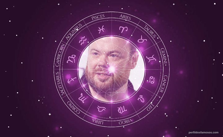 Imagem representando o mapa astral de Devin Ratray